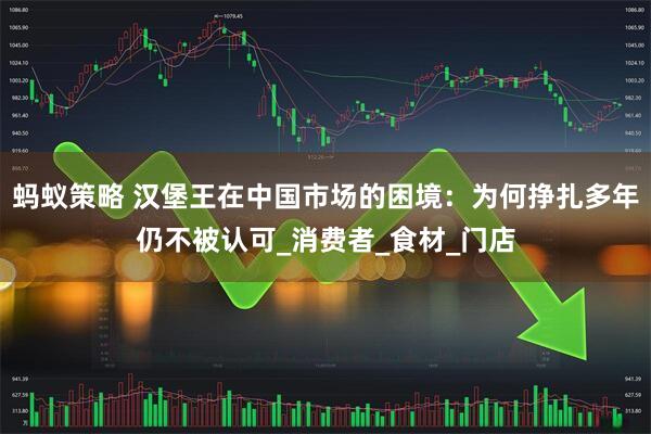 蚂蚁策略 汉堡王在中国市场的困境：为何挣扎多年仍不被认可_消费者_食材_门店